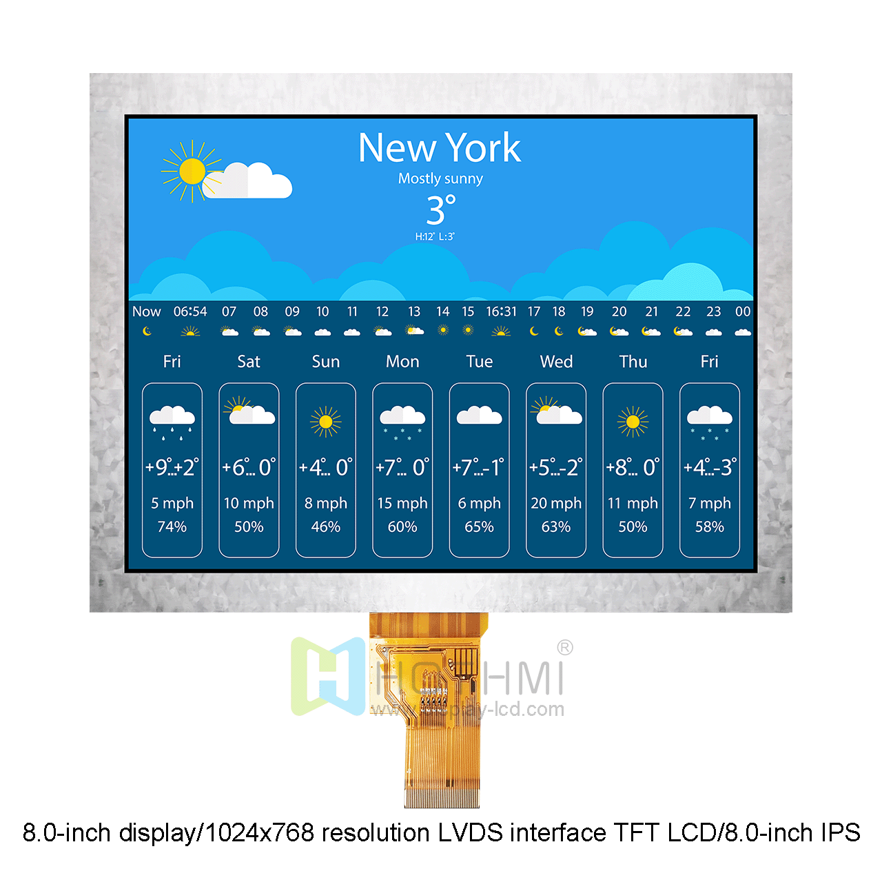 Applications of 8 Inch TFT LCD Displays