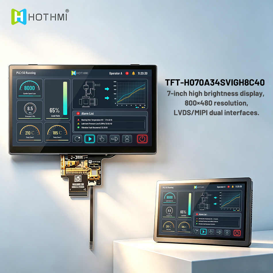 Applications of 7 Inch TFT LCD Displays