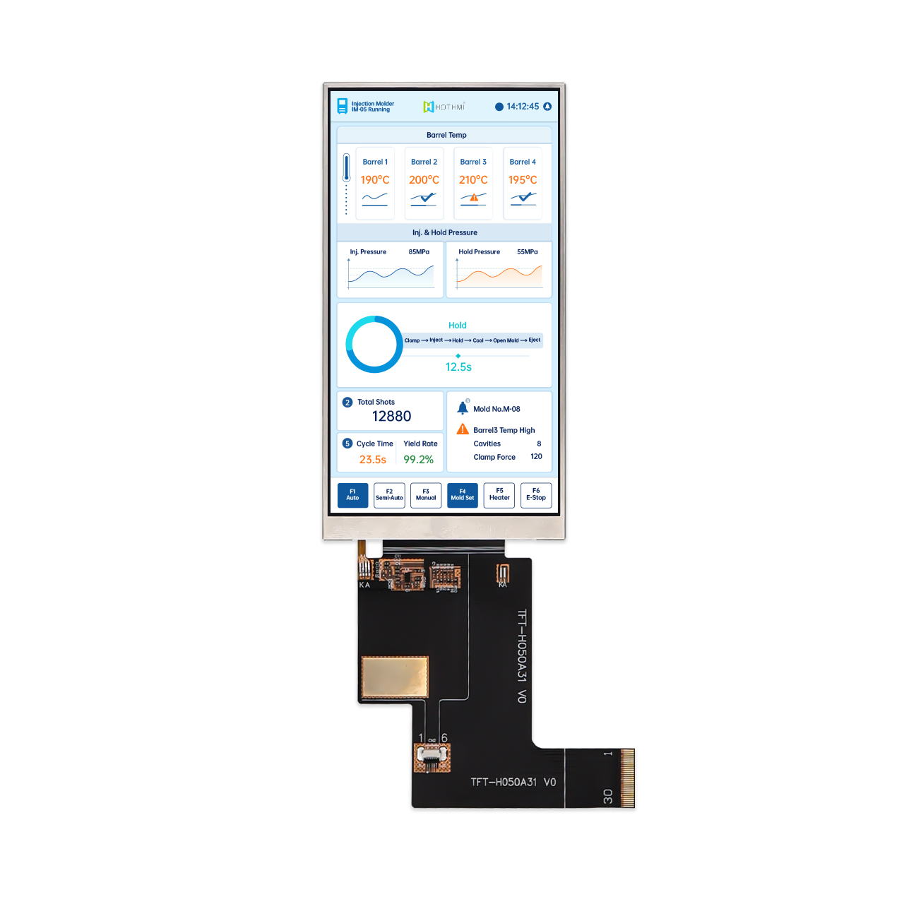 Complete Custom Display Solution