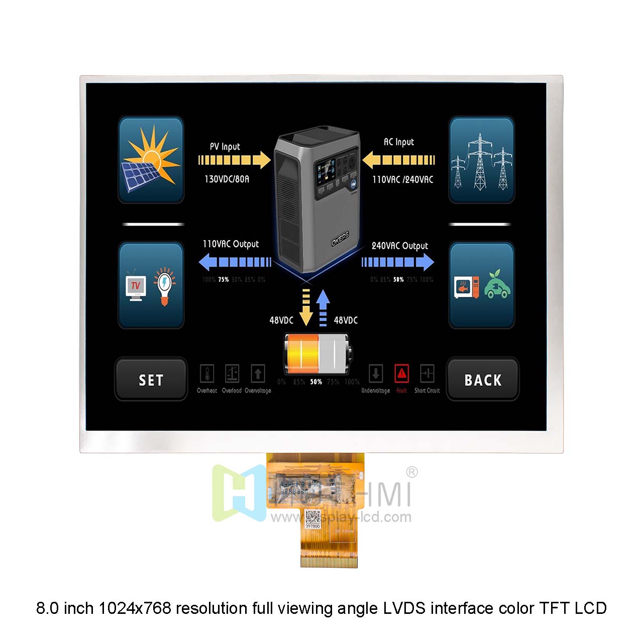 Automotive TFT LCD Applications