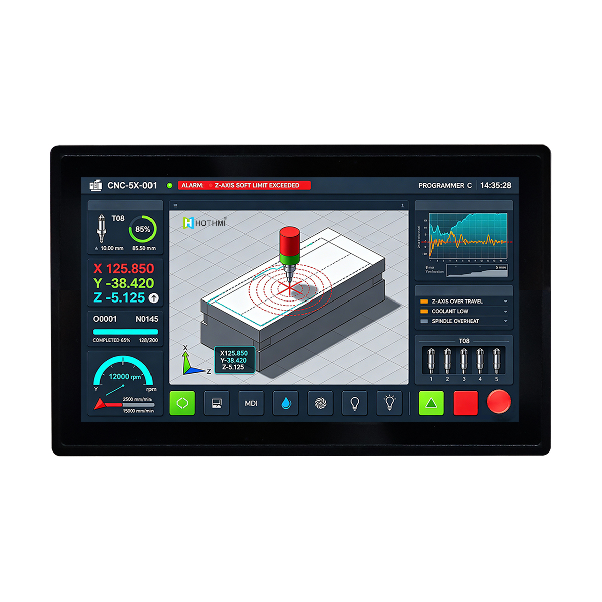 HOTDISPLAY Wide Temperature LCD Solutions