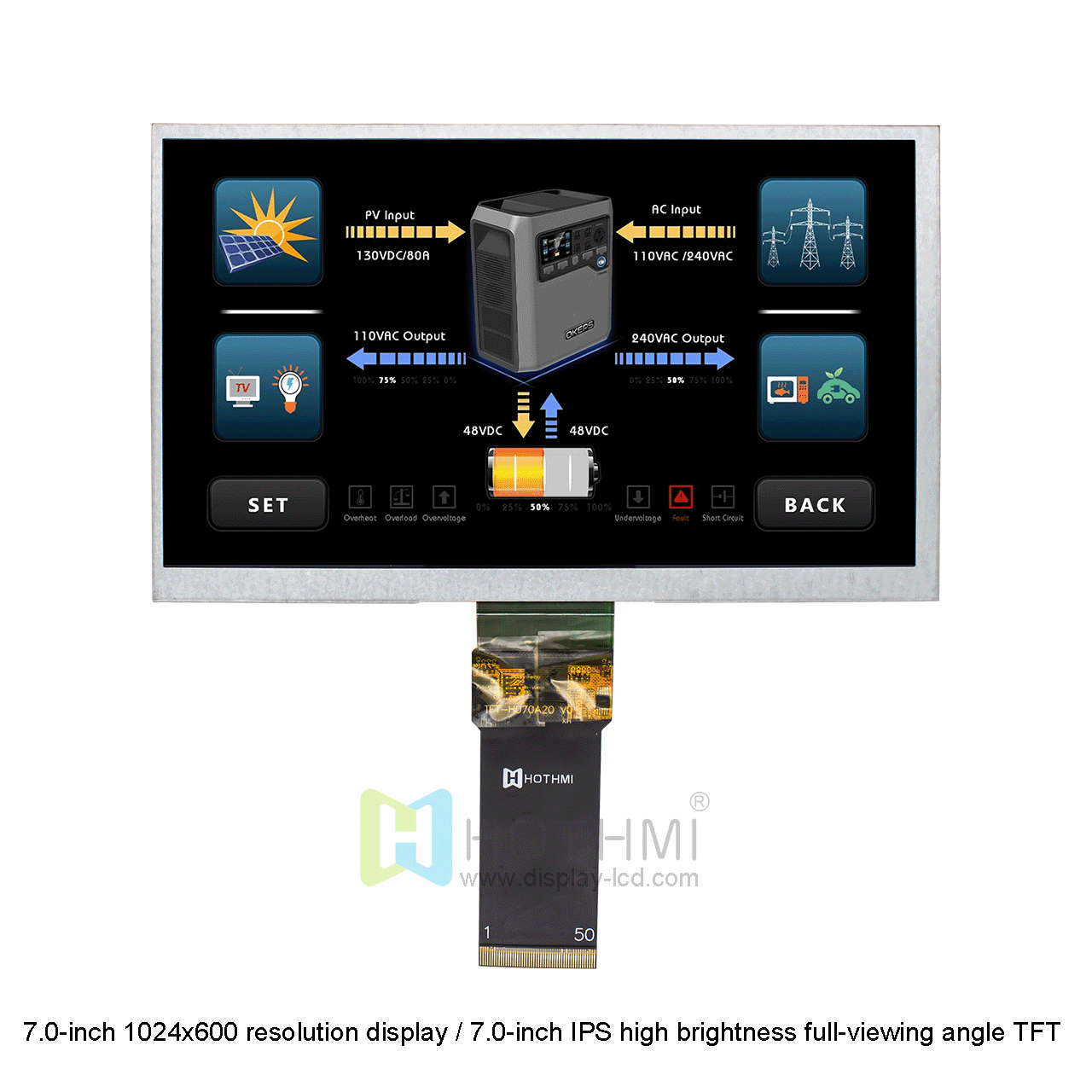 High Brightness LCD Panel supplier