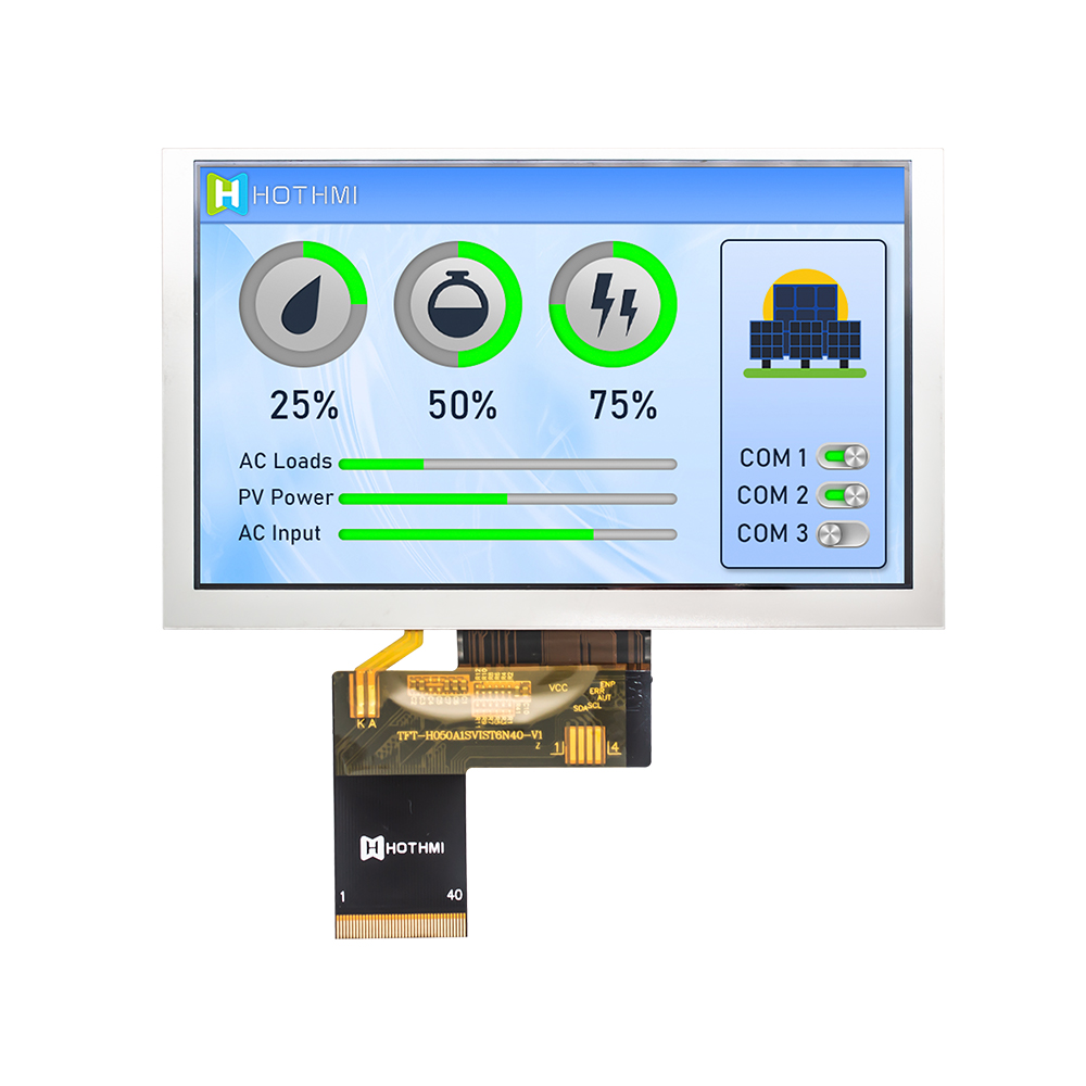 Why Choose an IPS LCD Panel